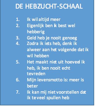 hebzucht schaal