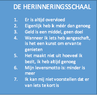 herinneringsschaal